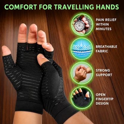 WristCalm | Eases Hand And Joint Pain In Minutes