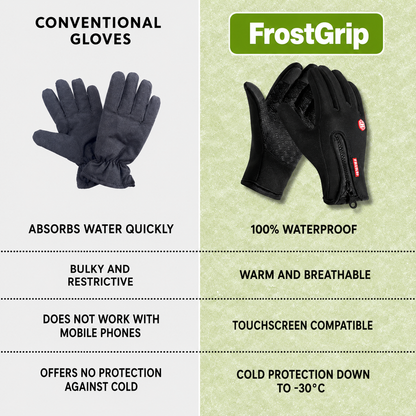 FrostGrip | Keep Your Hands Warm Down To -30°C